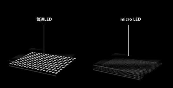 裕安苹果手机维修分享什么时候会用上MicroLED屏？ 