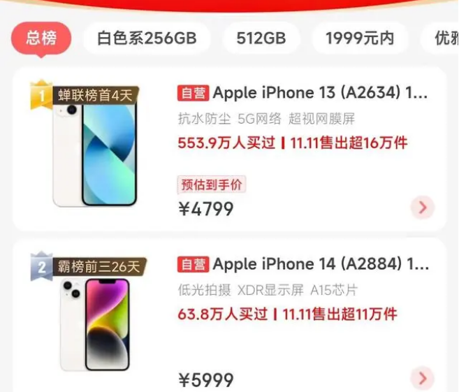 裕安苹果14维修分享iPhone14配置不如同价位的安卓还能大卖 