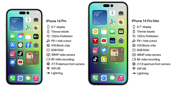 裕安苹果14维修分享iPhone 14具体参数汇总 