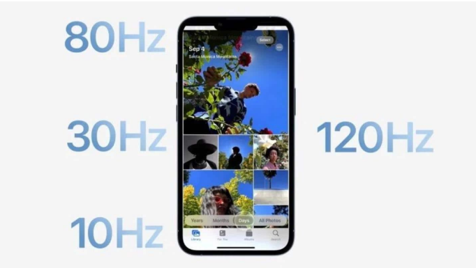 裕安苹果14维修分享iPhone 14有高刷吗 