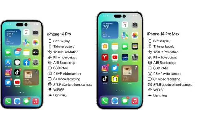 裕安苹果14维修分享iPhone 14系列配置怎么样 