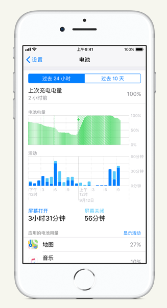 裕安苹果手机维修分享iPhone 在夜间待机时耗电异常怎么办 