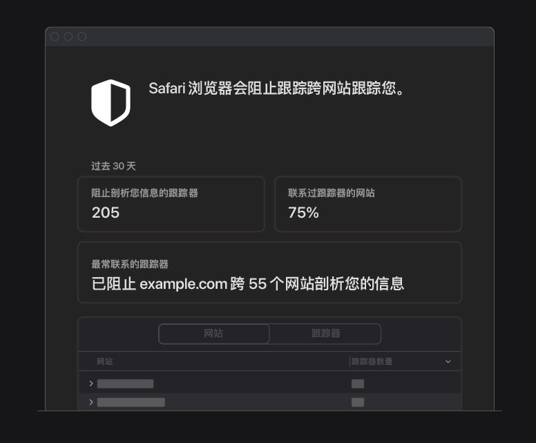 裕安苹果手机维修分享如何在 Safari 浏览器中查看和打开隐私报告 