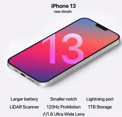 裕安苹果手机维修分享iPhone 13起售价多少钱 