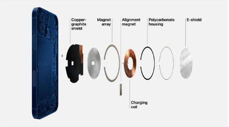 裕安苹果手机维修分享iPhone 12真的会威胁身体健康吗 