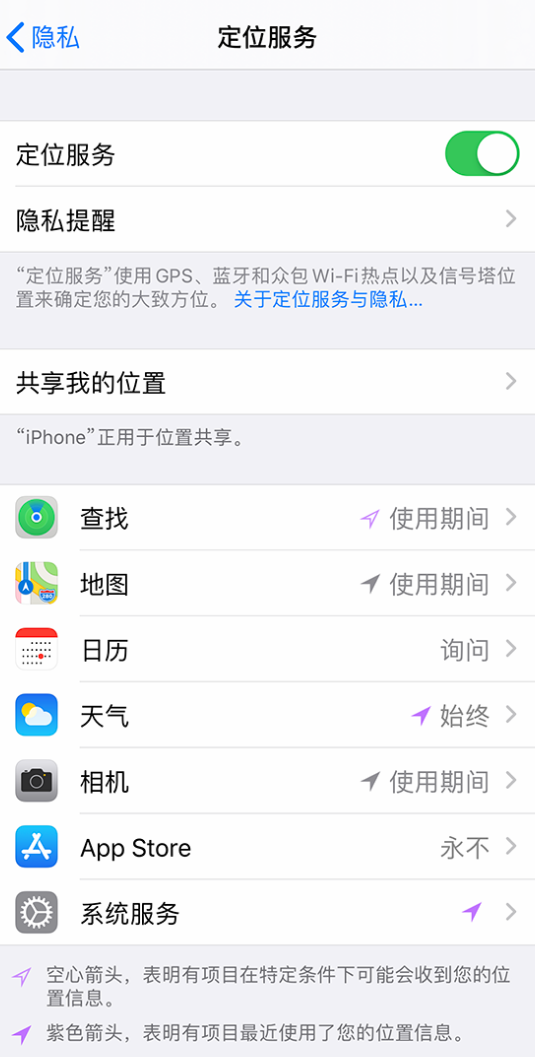 裕安苹果手机维修分享iPhone 状态栏中时间显示为蓝色图标是什么情况 